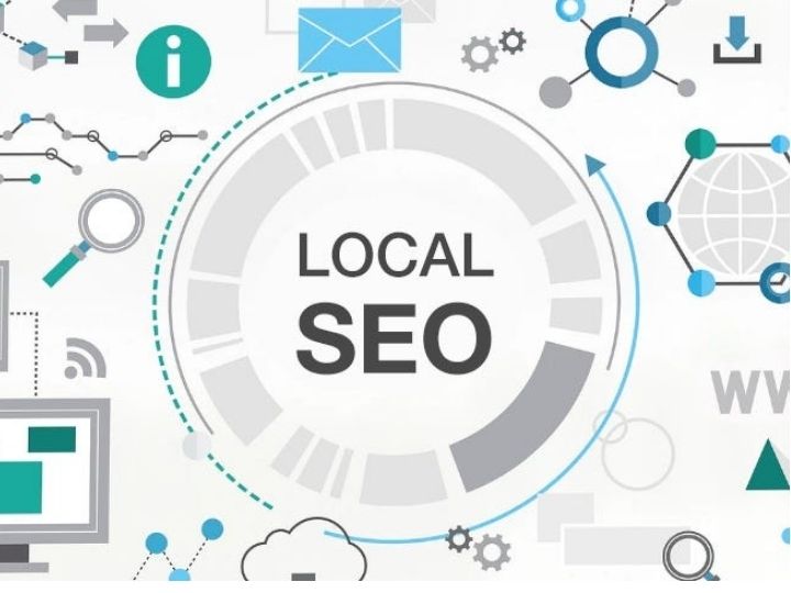 SEO Services in Lahore