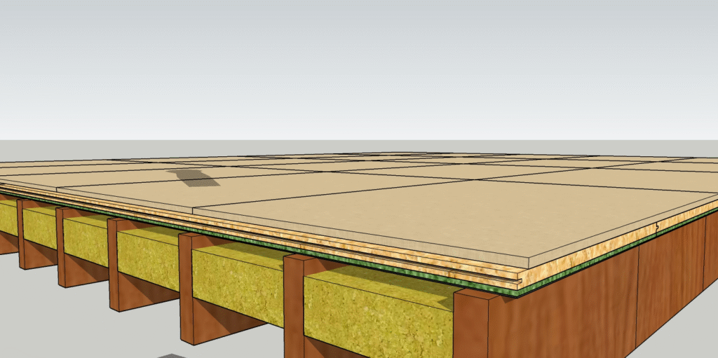 Explore Benefits of Choosing a Modern Floating Floor