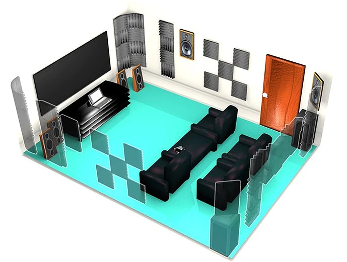 Need to Know Why Home Cinema Acoustics Matter Most?