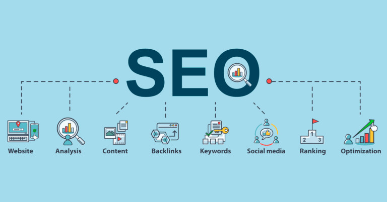 SEO for Jewelers